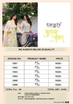Kesar Suhana Safar Vol 1 Lawn Cotton Dress Material