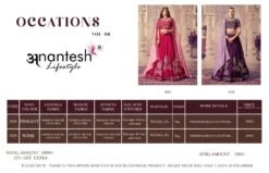 Anantesh Occasions Vol 8 Ready To Wear Bridal Lehenga Choli Designs