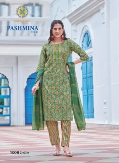 Pashmina Vol 1 By Passion Tree Modal Chanderi Ready Made Collection