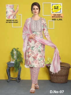 Fashion Talk Teesha Vol 06 Top Bottom With Dupatta Design