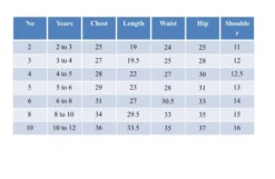 SPK Vol 12 Kid Wear Kurta Pajama New Collection