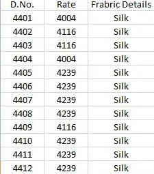 Buy Sulakshmi Kashira Silk Work Designer Party Wear Saree Collection Wholesale 2026