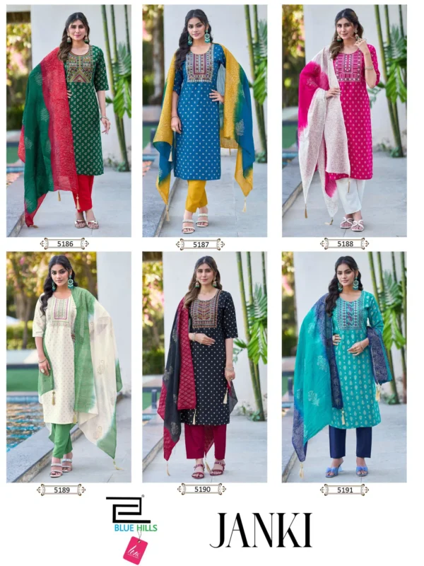 Beautiful Blue Hills Janki Rayon With Thread Embroidery Work Top Bottom Dupatta Wholesale 2026