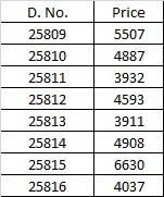 Beautiful Mahotsav Mohmanthan 25800 Riwahyat Designer Saree Collection Wholesale 2026