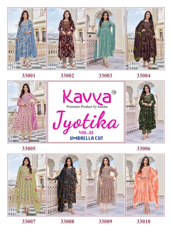 Latest Kavya Jyotika Vol 33 Capsule Foil Printed Kurti Bottom With Dupatta Wholesale 2026
