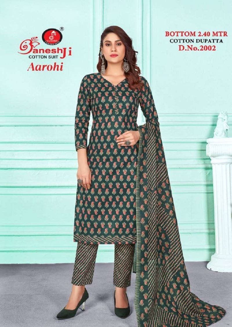 Beautiful Ganeshji Aarohi Vol 2 Indo Cotton Karachi Dress Material Wholesale 2026