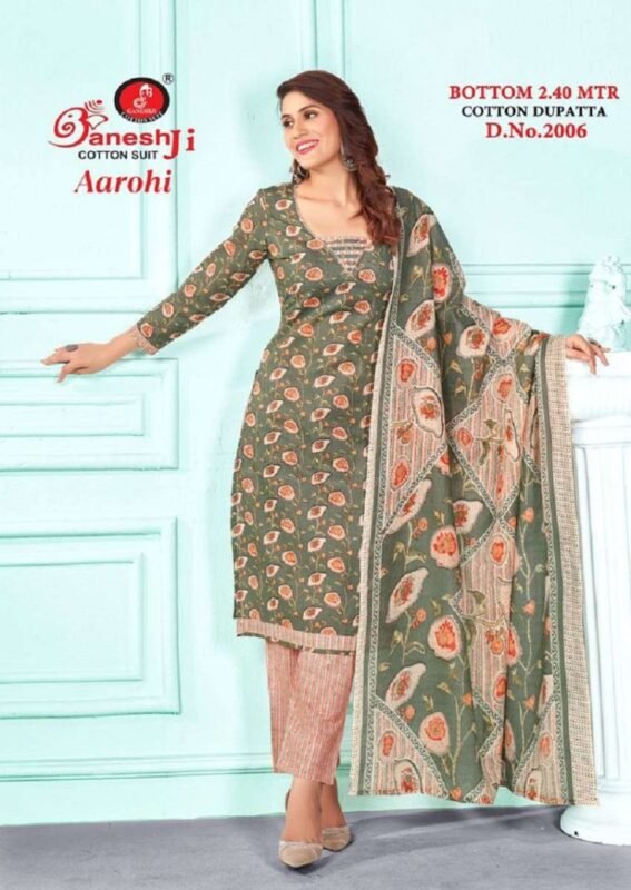 Beautiful Ganeshji Aarohi Vol 2 Indo Cotton Karachi Dress Material Wholesale 2026
