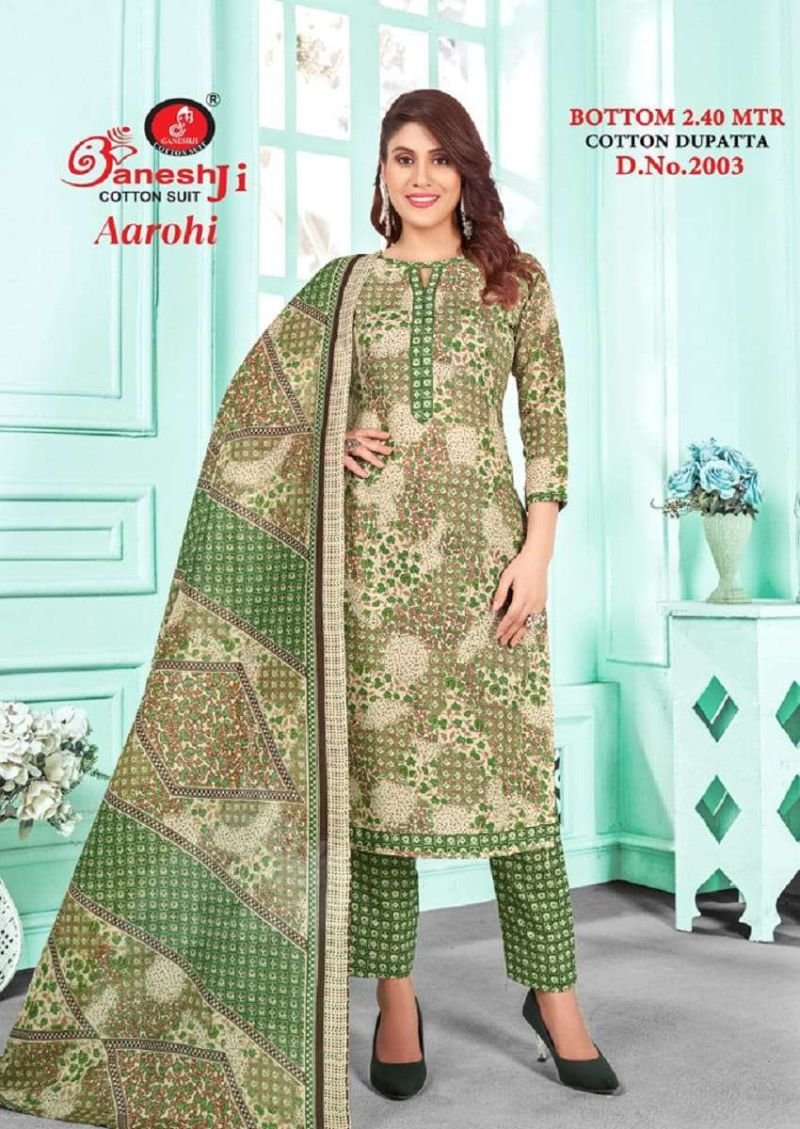 Beautiful Ganeshji Aarohi Vol 2 Indo Cotton Karachi Dress Material Wholesale 2026