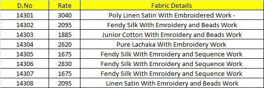Buy Outluk Vol 143 Linen Satin Embroidered Kurta Pajama Collection Wholesale 2026